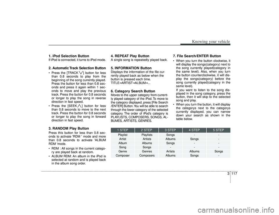 KIA AMANTI 2009  Owners Manual 3117
Knowing your vehicle
1. iPod Selection ButtonIf iPod is connected, it turns to iPod mode.2. Automatic Track Selection Button Press the [TRACK ] button for lessthan 0.8 seconds to play from the
be