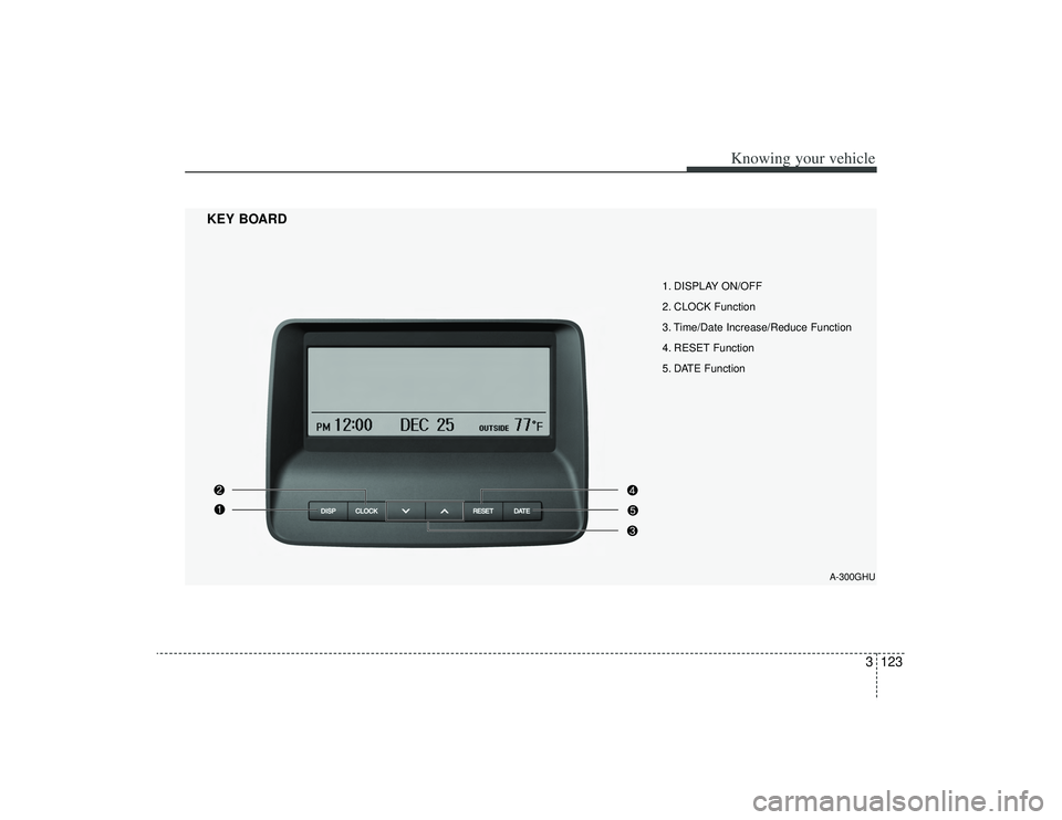 KIA AMANTI 2009  Owners Manual 3123
Knowing your vehicle
1. DISPLAY ON/OFF
2. CLOCK Function
3. Time/Date Increase/Reduce Function
4. RESET Function
5. DATE Function
KEY BOARD
A-300GHU 