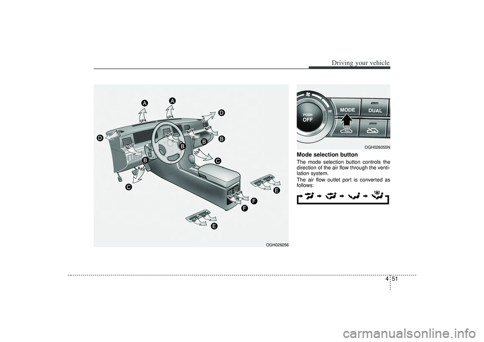KIA AMANTI 2009  Owners Manual 451
Driving your vehicle
Mode selection button  The mode selection button controls the
direction of the air flow through the venti-
lation system.
The air flow outlet port is converted as
follows:
OGH