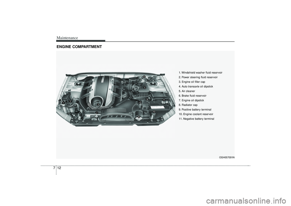 KIA AMANTI 2009  Owners Manual Maintenance12
7ENGINE COMPARTMENT 
OGH057001N
1. Windshield washer fluid reservoir
2. Power steering fluid reservoir
3. Engine oil filler cap
4. Auto transaxle oil dipstick
5. Air cleaner
6. Brake flu