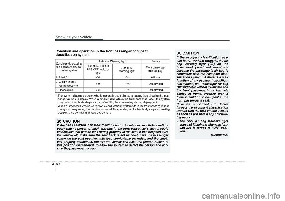 KIA AMANTI 2009 Manual PDF Knowing your vehicle60
3Condition and operation in the front passenger occupant 
classification systemCondition detected by
the occupant classifi- cation system
1. Adult *
1
2. Child*
2or child
restra