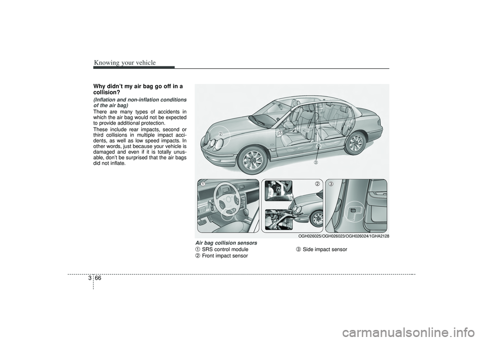 KIA AMANTI 2009 Manual PDF Knowing your vehicle66
3Why didn’t my air bag go off in a
collision? (Inflation and non-inflation conditions
of the air bag)There are many types of accidents in
which the air bag would not be expect