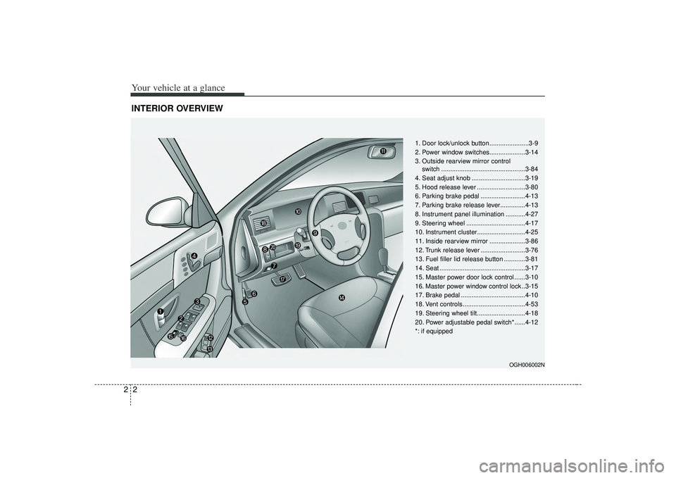 KIA AMANTI 2009  Owners Manual Your vehicle at a glance22INTERIOR OVERVIEW
OGH006002N
1. Door lock/unlock button ......................3-9
2. Power window switches....................3-14
3. Outside rearview mirror control switch .