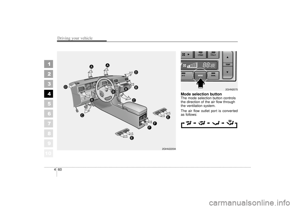 KIA AMANTI 2006  Owners Manual Driving your vehicle60
4
1
2
3
4
5
6
7
8
910
Mode selection button  The mode selection button controls
the direction of the air flow through
the ventilation system.
The air flow outlet port is convert