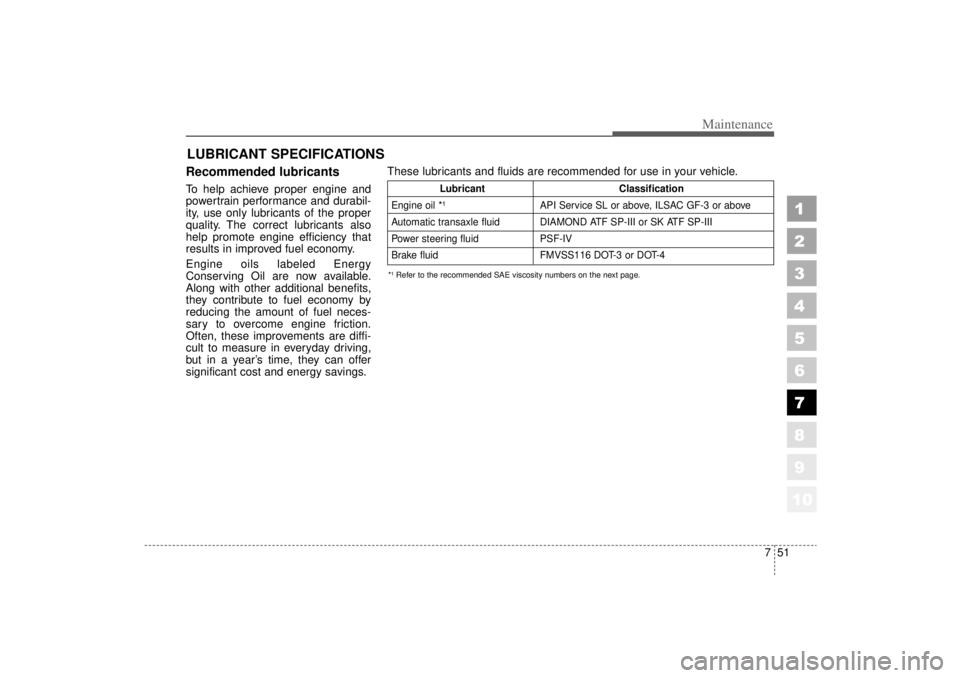 KIA AMANTI 2006  Owners Manual 751
Maintenance
1
2
3
4
5
6
7
8
910
LUBRICANT SPECIFICATIONS Recommended lubricants  To help achieve proper engine and
powertrain performance and durabil-
ity, use only lubricants of the proper
qualit