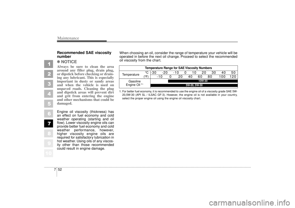 KIA AMANTI 2006  Owners Manual Maintenance52
7
1
2
3
4
5
6
7
8
910
Recommended SAE viscosity
number   ✽ ✽
NOTICEAlways be sure to clean the area
around any filler plug, drain plug,
or dipstick before checking or drain-
ing any 