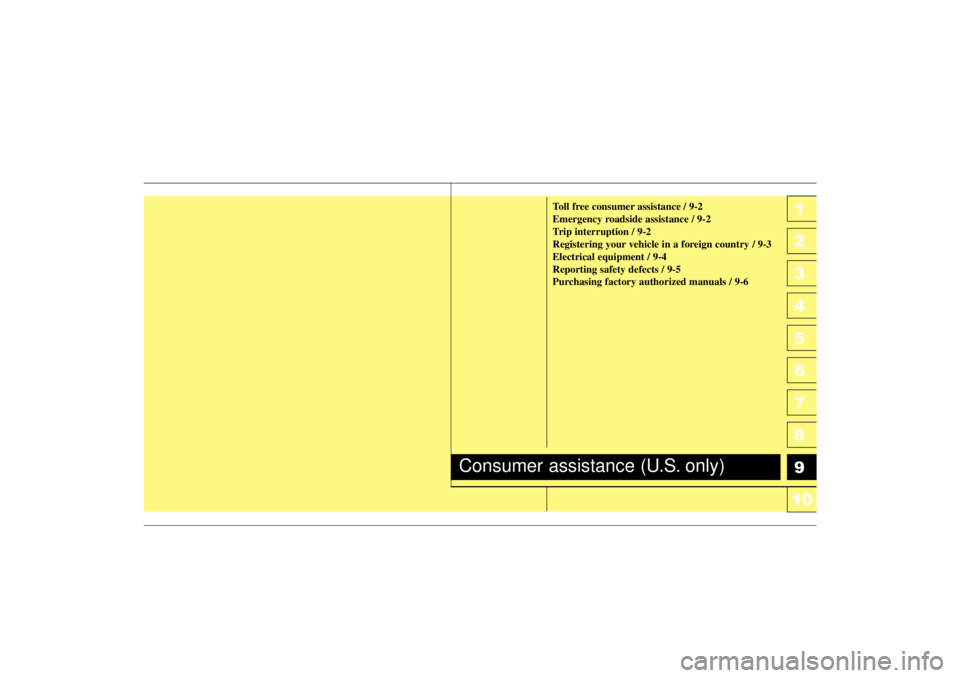 KIA AMANTI 2006 Owners Manual 1
2
3
4
5
6
7
8
9101
2
3
4
5
6
7
8
910
Toll free consumer assistance / 9-2
Emergency roadside assistance / 9-2
Trip interruption / 9-2
Registering your vehicle in a foreign country / 9-3
Electrical eq KIA AMANTI 2006 Owners Manual 1
2
3
4
5
6
7
8
9101
2
3
4
5
6
7
8
910
Toll free consumer assistance / 9-2
Emergency roadside assistance / 9-2
Trip interruption / 9-2
Registering your vehicle in a foreign country / 9-3
Electrical eq