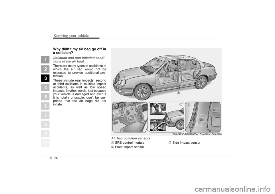 KIA AMANTI 2006 Manual Online Knowing your vehicle74
3
1
2
3
4
5
6
7
8
910
Why didn’t my air bag go off in
a collision? (Inflation and non-inflation condi-
tions of the air bag)There are many types of accidents in
which the air 
