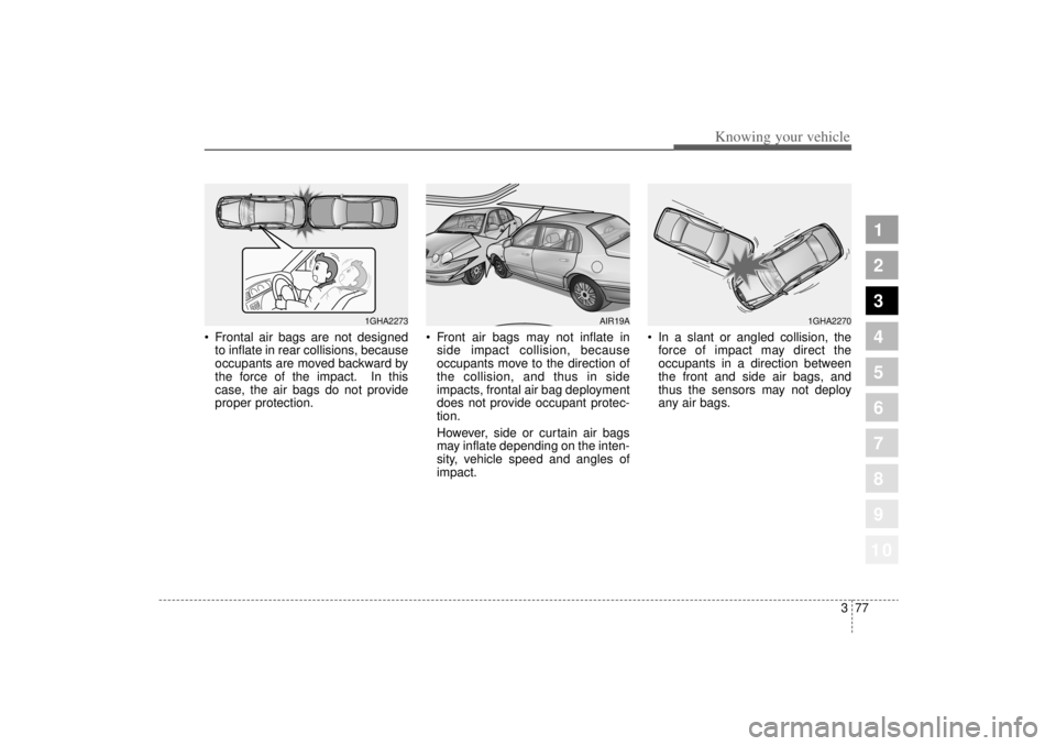 KIA AMANTI 2006 Manual Online 377
1
2
3
4
5
6
7
8
910
Knowing your vehicle
Frontal air bags are not designed
to inflate in rear collisions, because
occupants are moved backward by
the force of the impact. In this
case, the air ba