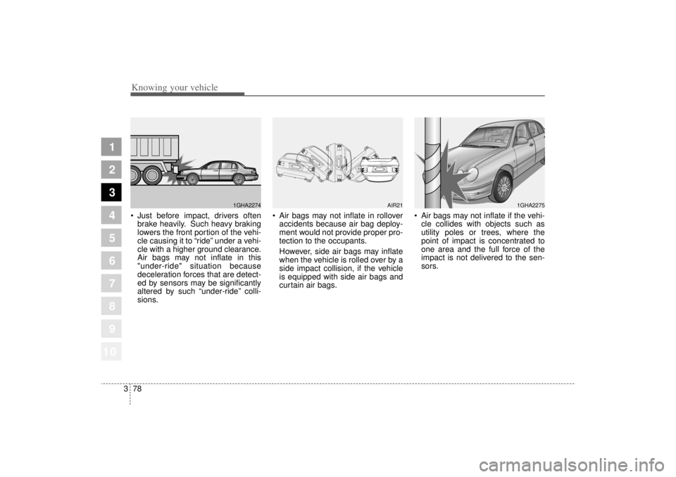 KIA AMANTI 2006 Manual Online Knowing your vehicle78
3
1
2
3
4
5
6
7
8
910
 Just before impact, drivers often
brake heavily. Such heavy braking
lowers the front portion of the vehi-
cle causing it to  “ride”under a vehi-
cle 