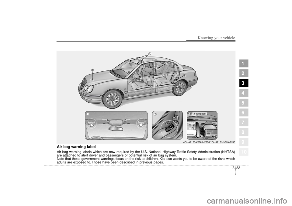 KIA AMANTI 2006  Owners Manual 383
1
2
3
4
5
6
7
8
910
Knowing your vehicle
Air bag warning labelAir bag warning labels which are now required by the U.S. National Highway Traffic Safety Administration (NHTSA)
are attached to alert