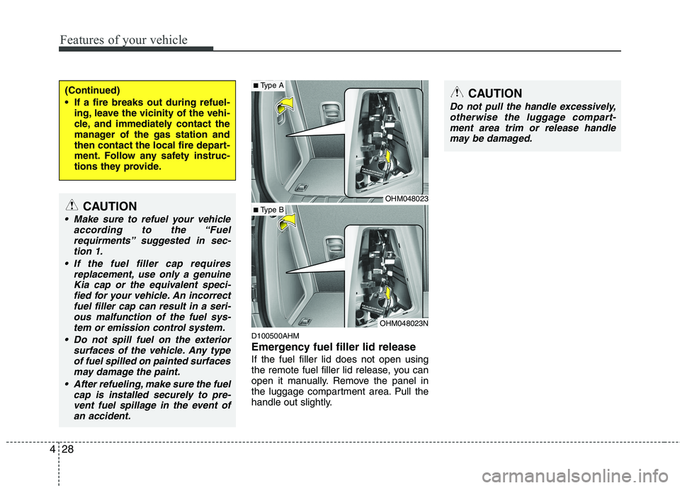 KIA BORREGO 2015  Owners Manual Features of your vehicle
28
4
D100500AHM 
Emergency fuel filler lid release If the fuel filler lid does not open using 
the remote fuel filler lid release, you can
open it manually. Remove the panel i