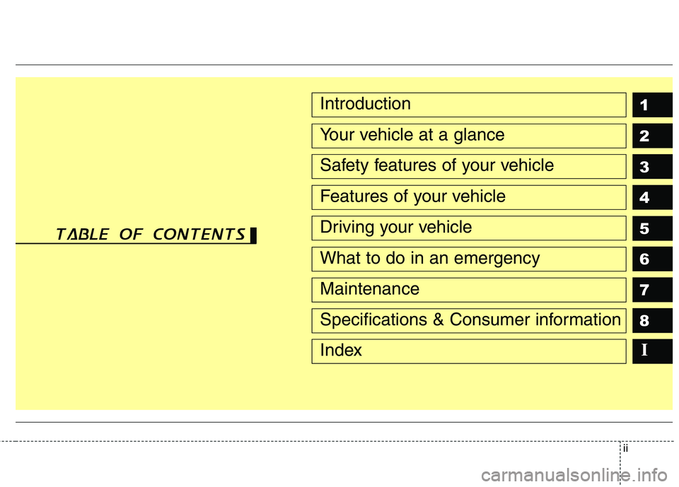 KIA BORREGO 2015  Owners Manual ii
1 2 3 4 5 6 78IIntroduction
Your vehicle at a glance
Safety features of your vehicle
Features of your vehicle
Driving your vehicle
What to do in an emergency
Maintenance
Specifications & Consumer i