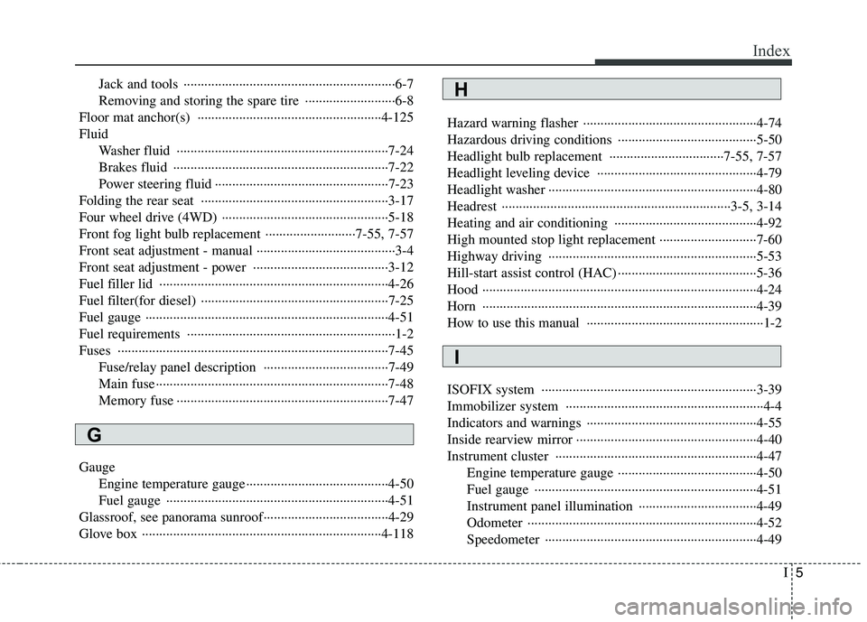 KIA BORREGO 2015  Owners Manual I5
Index
Jack and tools  ·····························································6-7 
Removing and storing the spare tire  ·····�