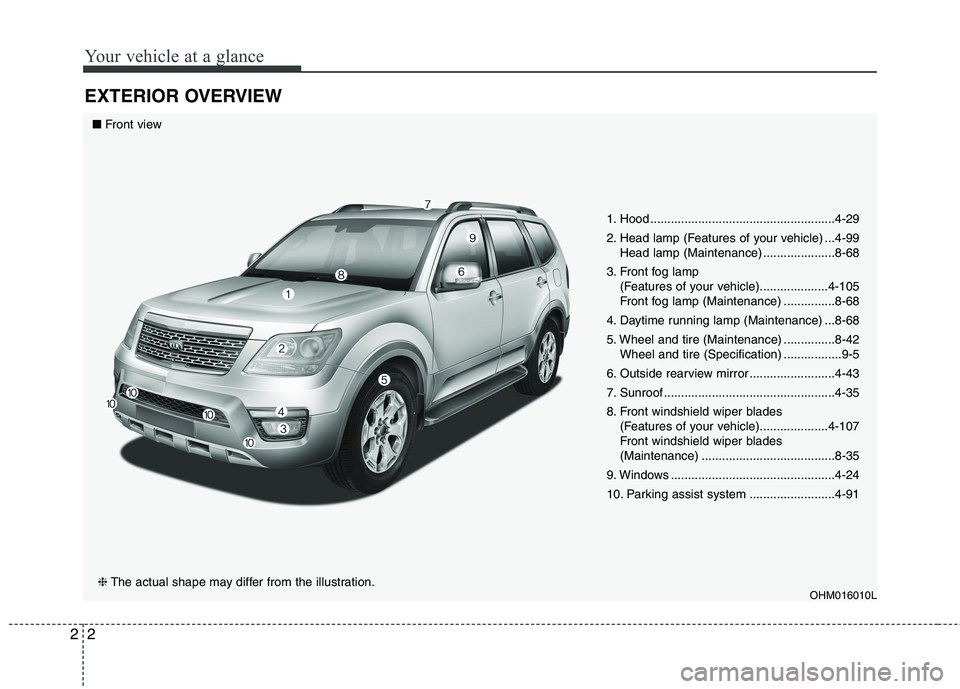 KIA BORREGO 2017 User Guide Your vehicle at a glance
2
2
EXTERIOR OVERVIEW
1. Hood ......................................................4-29
2. Head lamp (Features of your vehicle) ...4-99
Head lamp (Maintenance) ............. KIA BORREGO 2017 User Guide Your vehicle at a glance
2
2
EXTERIOR OVERVIEW
1. Hood ......................................................4-29
2. Head lamp (Features of your vehicle) ...4-99
Head lamp (Maintenance) .............