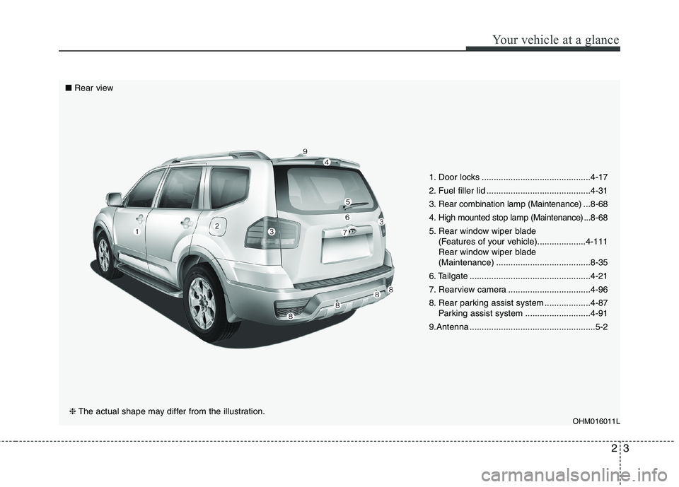 KIA BORREGO 2017 User Guide 23
Your vehicle at a glance
1. Door locks .............................................4-17
2. Fuel filler lid ...........................................4-31
3. Rear combination lamp (Maintenance) . KIA BORREGO 2017 User Guide 23
Your vehicle at a glance
1. Door locks .............................................4-17
2. Fuel filler lid ...........................................4-31
3. Rear combination lamp (Maintenance) .