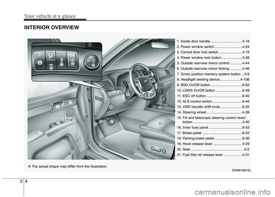 KIA BORREGO 2017 Owners Manual Your vehicle at a glance
4
2
INTERIOR OVERVIEW
1. Inside door handle.................................4-18
2. Power window switch ............................4-24
3. Central door lock switch ........ KIA BORREGO 2017 Owners Manual Your vehicle at a glance
4
2
INTERIOR OVERVIEW
1. Inside door handle.................................4-18
2. Power window switch ............................4-24
3. Central door lock switch ........