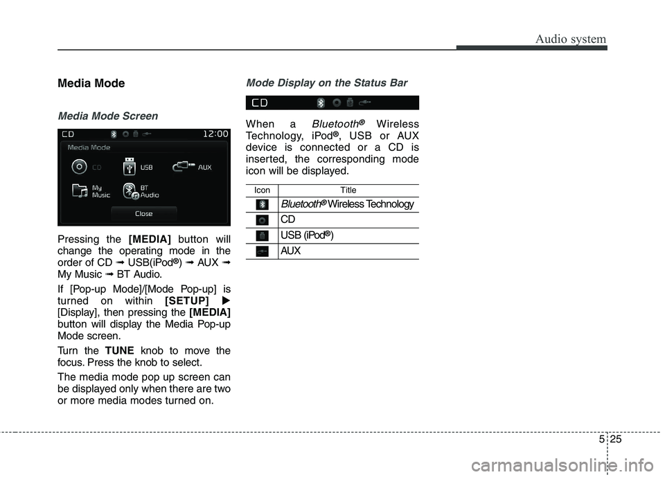 KIA BORREGO 2017  Owners Manual Audio system
25
5
Media Mode
Media Mode Screen
Pressing the  [MEDIA]buttonwill
change the operating mode in the order of CD  ➟ USB(iPod ®
)  ➟  AUX  ➟
My Music  ➟BT Audio.
If [Pop-up Mode]/[M