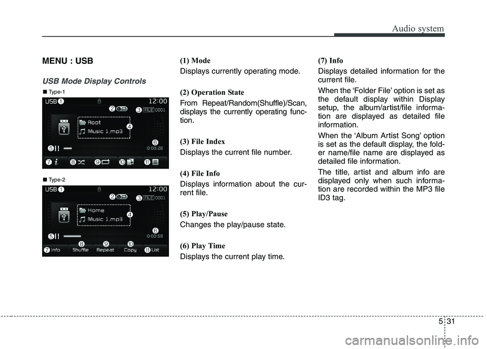 KIA BORREGO 2017 Owners Manual Audio system
31
5
MENU : USB
USB Mode Display Controls
(1) Mode
Displays currently operating mode.
(2) Operation State
From Repeat/Random(Shuffle)/Scan,
displays the currently operating func-tion KIA BORREGO 2017 Owners Manual Audio system
31
5
MENU : USB
USB Mode Display Controls
(1) Mode
Displays currently operating mode.
(2) Operation State
From Repeat/Random(Shuffle)/Scan,
displays the currently operating func-tion