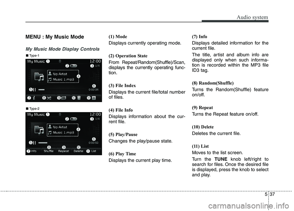 KIA BORREGO 2017  Owners Manual Audio system
37
5
MENU : My Music Mode
My Music Mode Display Controls
(1) Mode 
Displays currently operating mode. 
(2) Operation State 
From Repeat/Random(Shuffle)/Scan, 
displays the currently opera