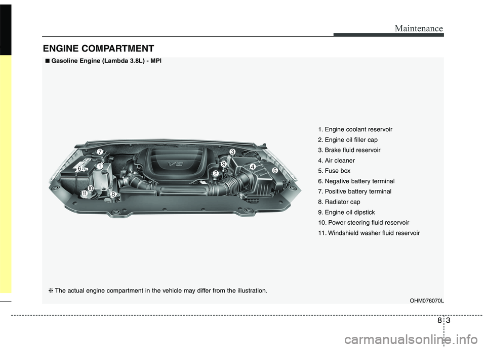 KIA BORREGO 2017 User Guide 83
Maintenance
ENGINE COMPARTMENT
OHM076070L
■■Gasoline Engine (Lambda 3.8L) - MPI
❈ The actual engine compartment in the vehicle may differ from the illustration. 1. Engine coolant reservoir 
2
