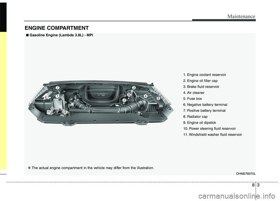 KIA BORREGO 2017 Owners Manual 83
Maintenance
ENGINE COMPARTMENT
OHM076070L
■■Gasoline Engine (Lambda 3.8L) - MPI
❈ The actual engine compartment in the vehicle may differ from the illustration. 1. Engine coolant reservoir
2 KIA BORREGO 2017 Owners Manual 83
Maintenance
ENGINE COMPARTMENT
OHM076070L
■■Gasoline Engine (Lambda 3.8L) - MPI
❈ The actual engine compartment in the vehicle may differ from the illustration. 1. Engine coolant reservoir
2