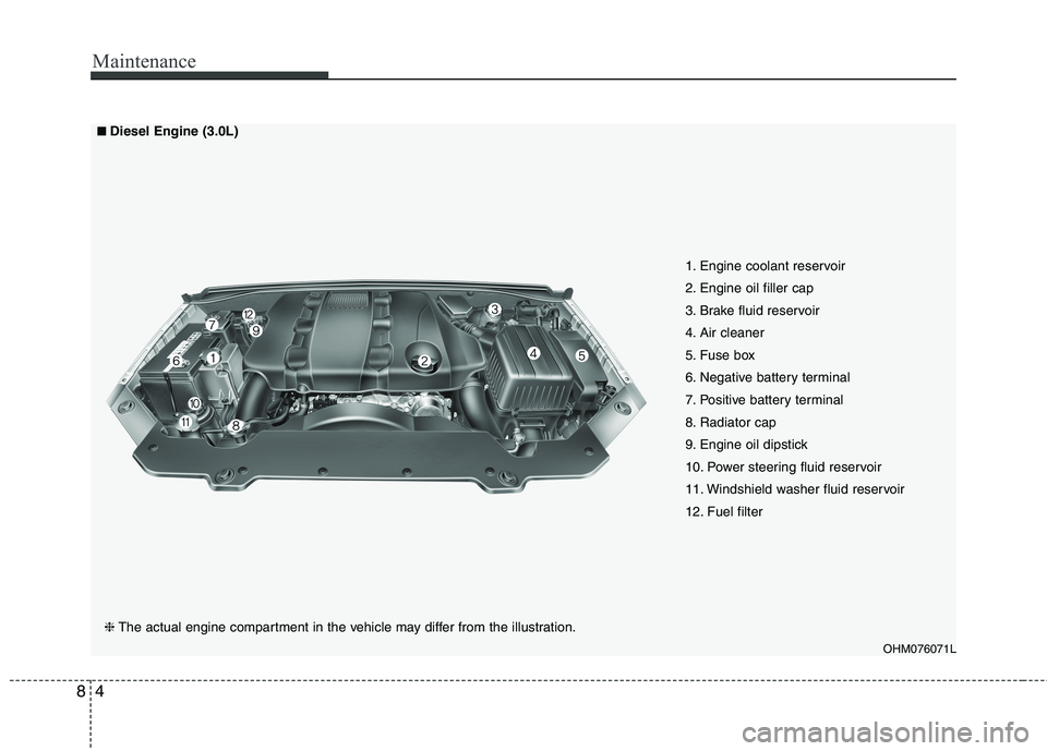 KIA BORREGO 2017 Owners Manual Maintenance
4
8
OHM076071L
■■
Diesel Engine (3.0L)
❈ The actual engine compartment in the vehicle may differ from the illustration. 1. Engine coolant reservoir
2. Engine oil filler cap
3. Brake KIA BORREGO 2017 Owners Manual Maintenance
4
8
OHM076071L
■■
Diesel Engine (3.0L)
❈ The actual engine compartment in the vehicle may differ from the illustration. 1. Engine coolant reservoir
2. Engine oil filler cap
3. Brake