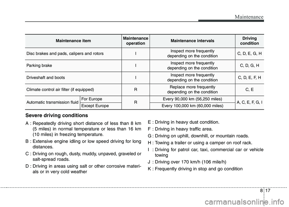 KIA BORREGO 2017  Owners Manual 817
Maintenance
Severe driving conditions 
A : Repeatedly driving short distance of less than 8 km(5 miles) in normal temperature or less than 16 km 
(10 miles) in freezing temperature.
B : Extensive 