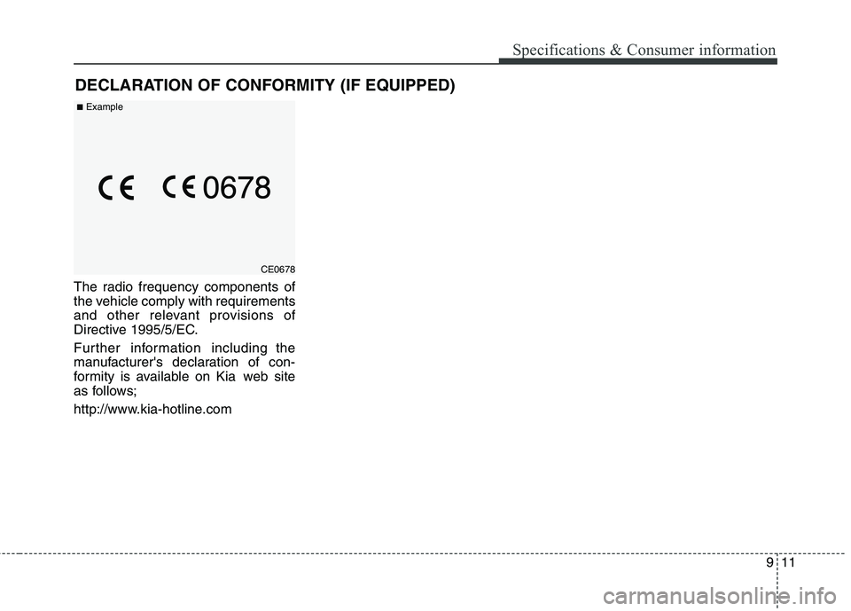 KIA BORREGO 2017  Owners Manual 911
Specifications & Consumer information
DECLARATION OF CONFORMITY (IF EQUIPPED)
The radio frequency components of 
the vehicle comply with requirements
and other relevant provisions of
Directive 199