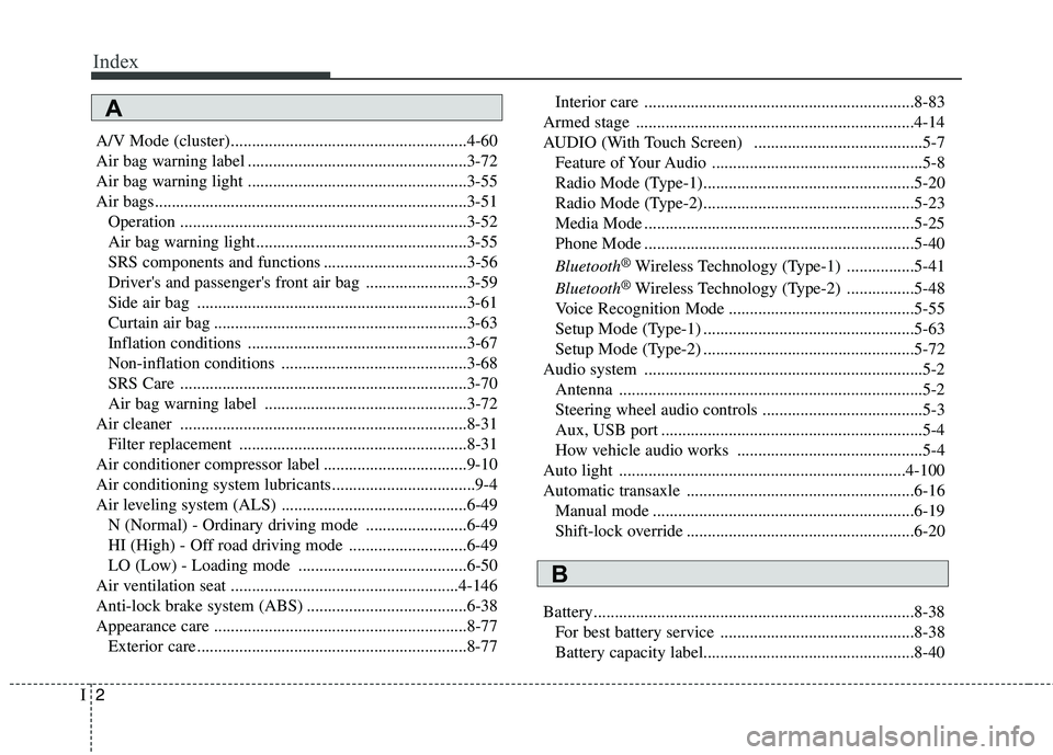 KIA BORREGO 2017  Owners Manual Index
2
I
A/V Mode (cluster)........................................................4-60 
Air bag warning label ....................................................3-72
Air bag warning light .........