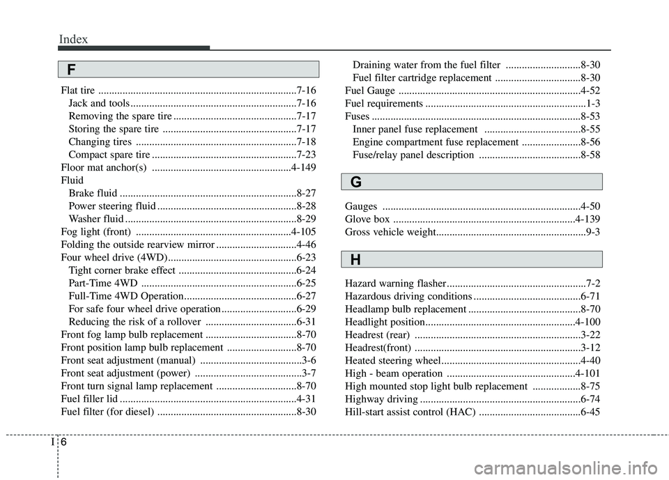 KIA BORREGO 2017 Owners Manual Index
6
I
Flat tire ..........................................................................7-16
Jack and tools ..............................................................7-16
Removing the spare KIA BORREGO 2017 Owners Manual Index
6
I
Flat tire ..........................................................................7-16
Jack and tools ..............................................................7-16
Removing the spare