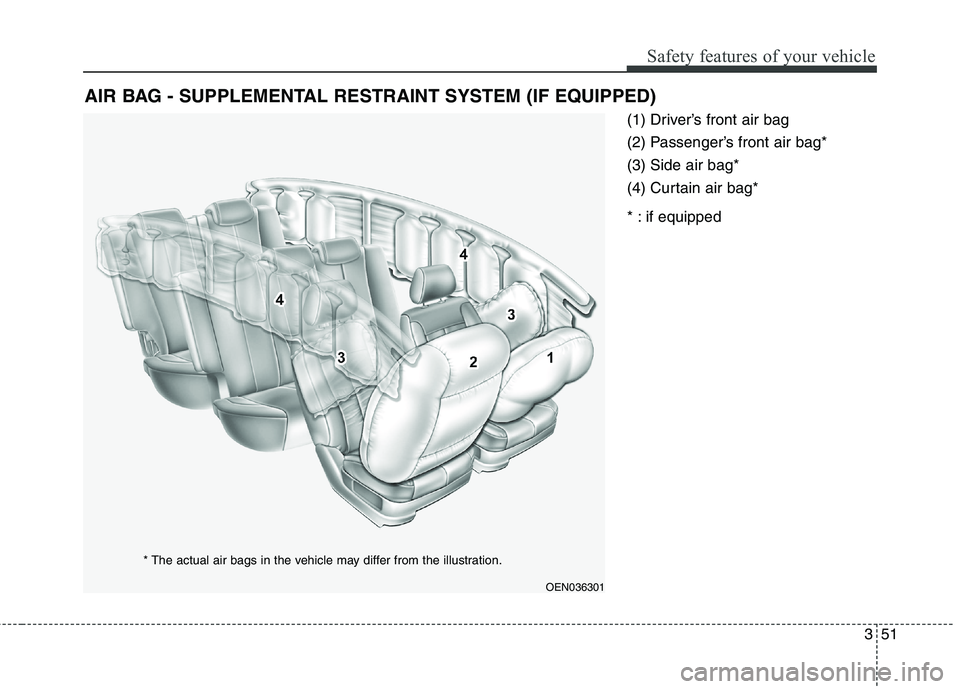 KIA BORREGO 2017 Repair Manual 351
Safety features of your vehicle
(1) Driver’s front air bag 
(2) Passenger’s front air bag*(3) Side air bag*
(4) Curtain air bag* 
* : if equipped
AIR BAG - SUPPLEMENTAL RESTRAINT SYSTEM (IF EQ