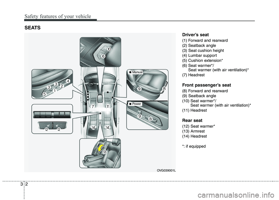 KIA CADENZA 2011 User Guide Safety features of your vehicle
2
3
Driver’s seat 
(1) Forward and rearward 
(2) Seatback angle(3) Seat cushion height
(4) Lumbar support
(5) Cushion extension*
(6) Seat warmer*/ 
Seat warmer (with 