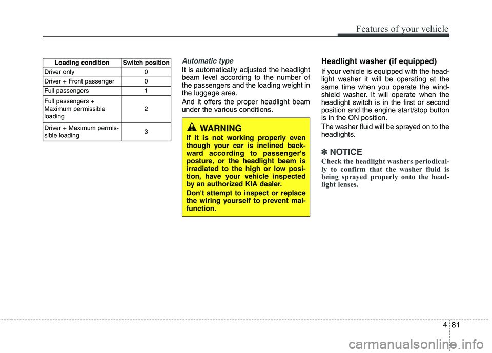 KIA CADENZA 2011  Owners Manual 481
Features of your vehicle
Automatic type
It is automatically adjusted the headlight 
beam level according to the number of
the passengers and the loading weight inthe luggage area. 
And it offers t