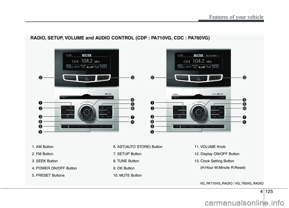 KIA CADENZA 2011 Owners Manual 4125
Features of your vehicle
1. AM Button
2. FM Button
3. SEEK Button
4. POWER ON/OFF Button
5. PRESET Buttons6. AST(AUTO STORE) Button
7. SETUP Button
8. TUNE Button
9. OK Button
10. MUTE Button11. KIA CADENZA 2011 Owners Manual 4125
Features of your vehicle
1. AM Button
2. FM Button
3. SEEK Button
4. POWER ON/OFF Button
5. PRESET Buttons6. AST(AUTO STORE) Button
7. SETUP Button
8. TUNE Button
9. OK Button
10. MUTE Button11.