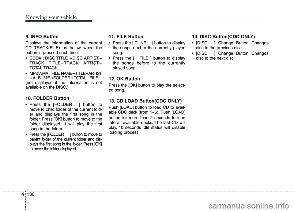 KIA CADENZA 2011 Owners Manual Knowing your vehicle
130
4
9. INFO Button
Displays the information of the current
CD TRACK(FILE) as below when the
button is pressed each time.
CDDA : DISC TITLE
➟DISC ARTIST ➟
TRACK TITLE KIA CADENZA 2011 Owners Manual Knowing your vehicle
130
4
9. INFO Button
Displays the information of the current
CD TRACK(FILE) as below when the
button is pressed each time.
CDDA : DISC TITLE
➟DISC ARTIST ➟
TRACK TITLE