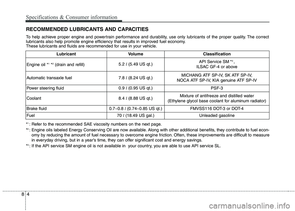 KIA CADENZA 2011 Owners Manual Specifications & Consumer information
4
8
RECOMMENDED LUBRICANTS AND CAPACITIES
* 1
: Refer to the recommended SAE viscosity numbers on the next page.
* 2
: Engine oils labeled Energy Conserving Oi KIA CADENZA 2011 Owners Manual Specifications & Consumer information
4
8
RECOMMENDED LUBRICANTS AND CAPACITIES
* 1
: Refer to the recommended SAE viscosity numbers on the next page.
* 2
: Engine oils labeled Energy Conserving Oi