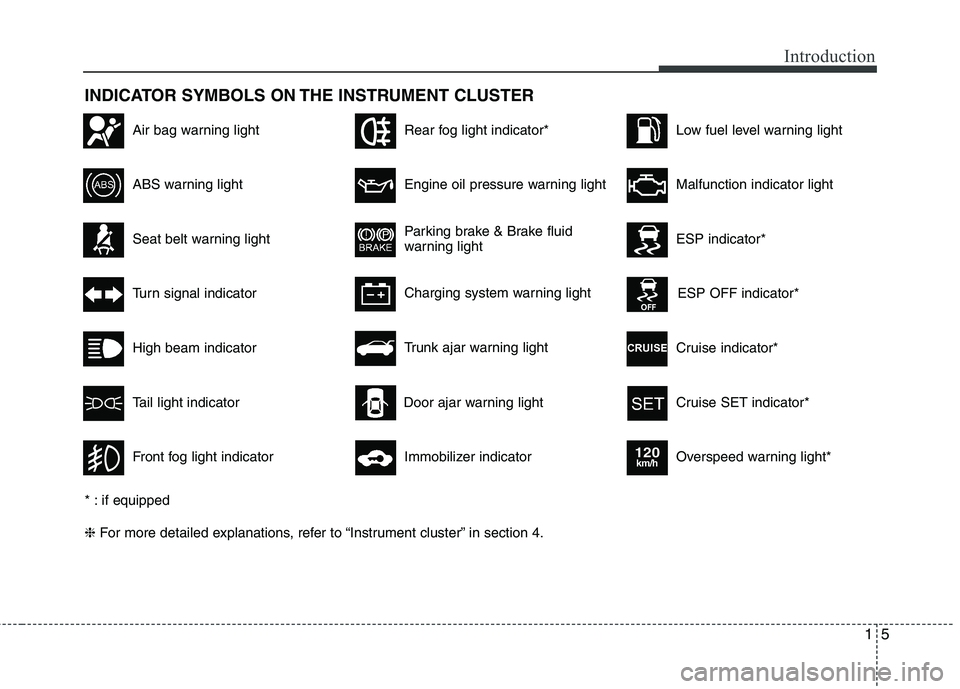 KIA CADENZA 2011 Owners Manual 15
Introduction
INDICATOR SYMBOLS ON THE INSTRUMENT CLUSTER
Seat belt warning light
High beam indicator
Turn signal indicator
ABS warning light
Parking brake & Brake fluid
warning light
Engine oil pr KIA CADENZA 2011 Owners Manual 15
Introduction
INDICATOR SYMBOLS ON THE INSTRUMENT CLUSTER
Seat belt warning light
High beam indicator
Turn signal indicator
ABS warning light
Parking brake & Brake fluid
warning light
Engine oil pr