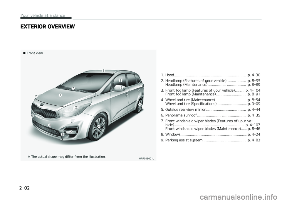 KIA CARENS 2018 User Guide EXTERIOR OVERVIEW
1. Hood...................................... ......................................  p. 4-30 
2. Hüadlamp (Füaturüs oý your vühiclü).......... ..........  p. 8-95Hüadlamp (Ma