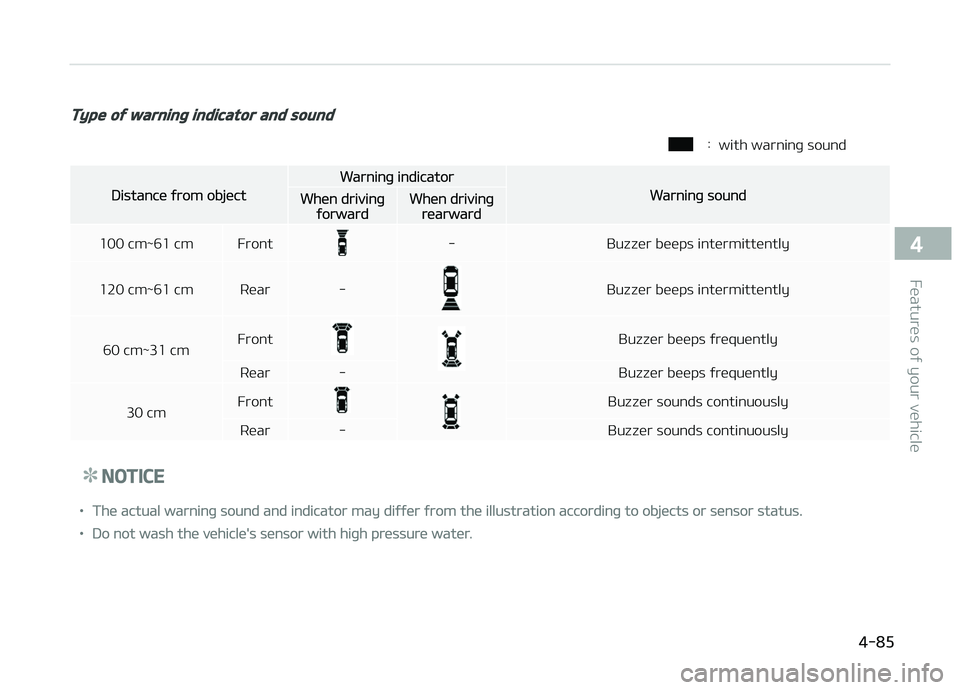 KIA CARENS 2018 Owners Manual Type of warning indicator and sound
: with warninþ sound
Distancü ýrom objüct
Warninþ indicator
Warninþ soundWhün drivinþýorwardWhün drivinþrüarward
100 cm~61 cm Front
- Buzzür büüps i KIA CARENS 2018 Owners Manual Type of warning indicator and sound
: with warninþ sound
Distancü ýrom objüct
Warninþ indicator
Warninþ soundWhün drivinþýorwardWhün drivinþrüarward
100 cm~61 cm Front
- Buzzür büüps i