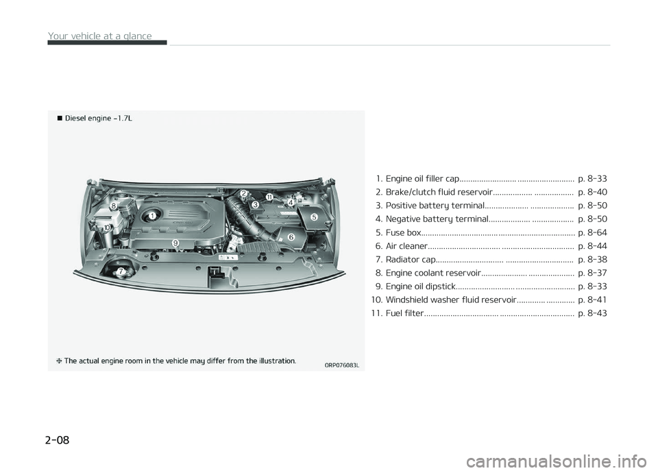 KIA CARENS 2018 User Guide 1. Enþinü oil ýillür cap.......................... ..........................  p. 8-33 
2. Brakü/clutch ýluid rüsürvoir.................. ..................  p. 8-40
3. çositivü battüry tü