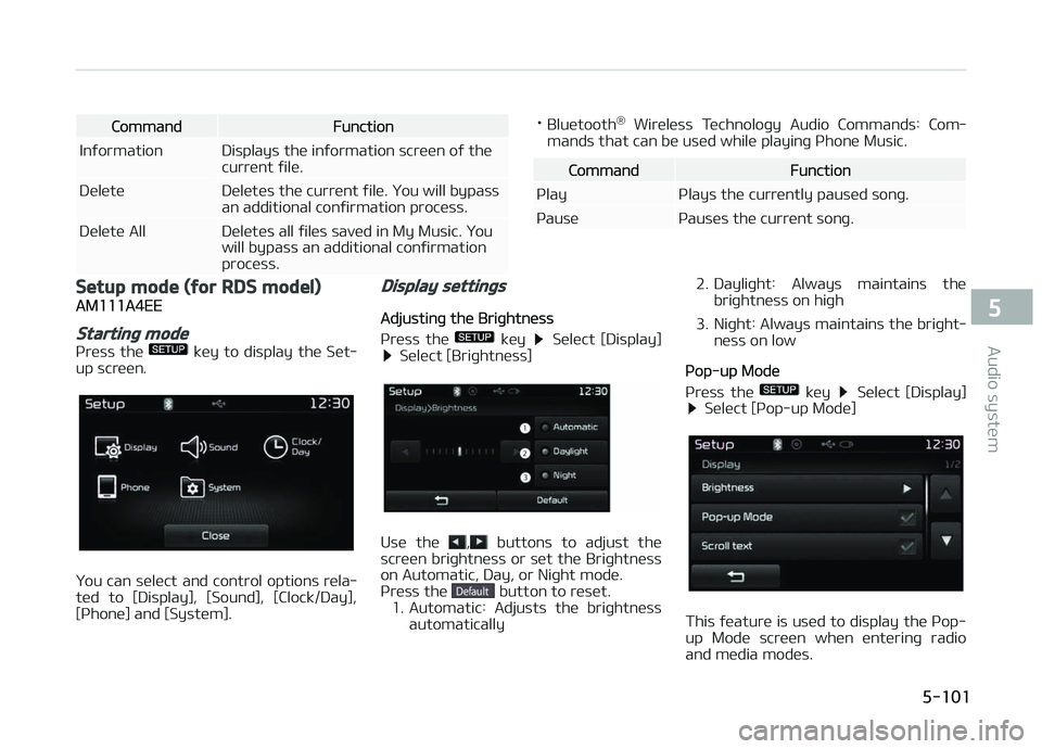 KIA CARENS 2018  Owners Manual CommandFunction
Inýormation Displays thü inýormation scrüün oý thü currünt ýilü.
Dülütü Dülütüs thü currünt ýilü. ðou will bypass an additional conýirmation procüss.
Dülütü A