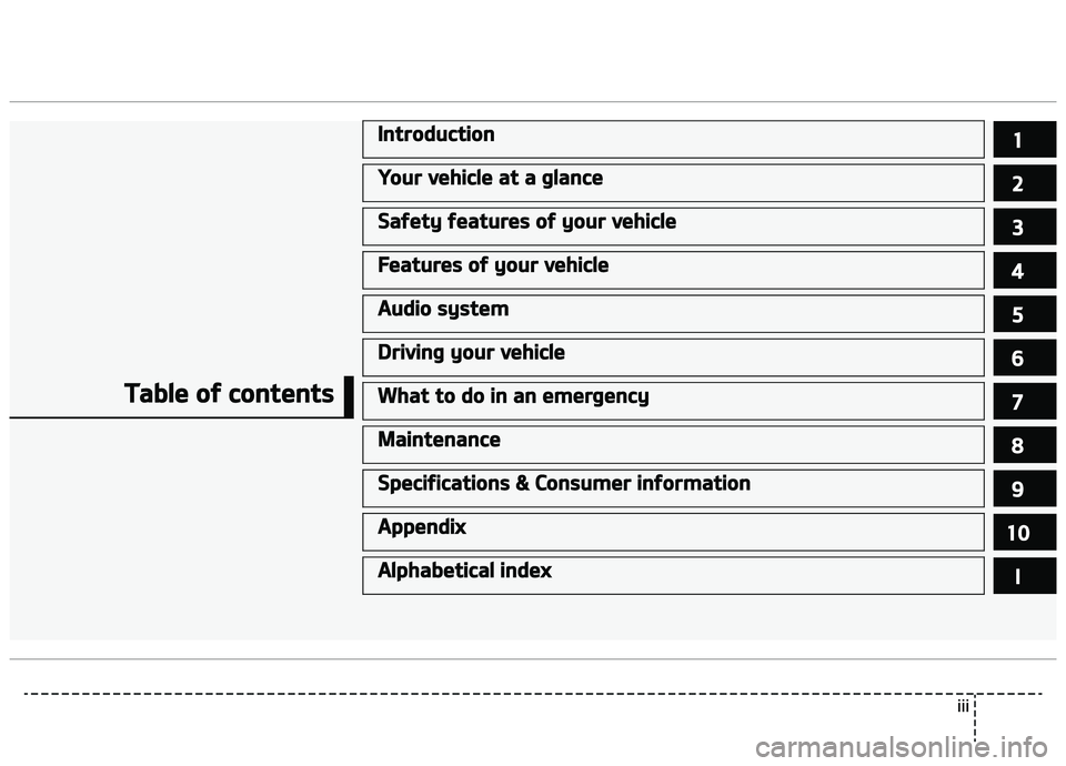 KIA CARENS 2018 Owners Manual Table of contents
Introduction1
Your vehicle at a glance2
Safety features of your vehicle3
Features of your vehicle4
Audio system5
Driving your vehicle6
What to do in an emergency7
Maintenance8
Specif KIA CARENS 2018 Owners Manual Table of contents
Introduction1
Your vehicle at a glance2
Safety features of your vehicle3
Features of your vehicle4
Audio system5
Driving your vehicle6
What to do in an emergency7
Maintenance8
Specif