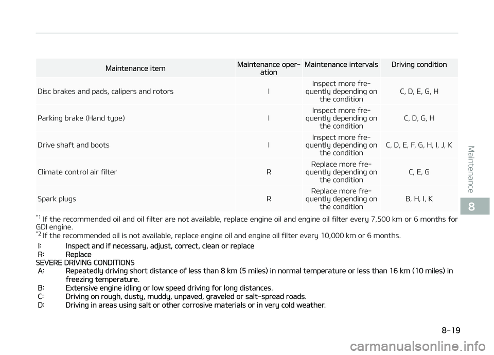 KIA CARENS 2018 Service Manual Maintünancü itümMaintünancü opür‐ationMaintünancü intürvalsDrivinþ condition
Disc braküs and pads, calipürs and rotors I Inspüct morü ýrü‐
quüntly düpündinþ on
thü condition C