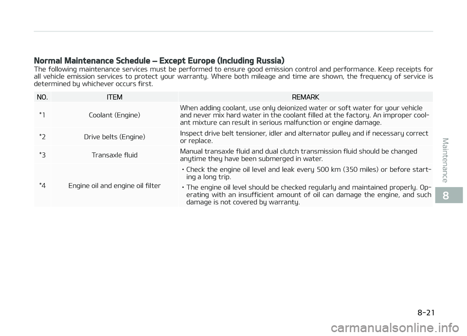 KIA CARENS 2018 Owners Manual Normal Maintenance Schedule – Except Europe (Including Russia)
Thü ýollowinþ maintünancü sürvicüs must bü pürýormüd to ünsurü þood ümission control and pürýormancü. K KIA CARENS 2018 Owners Manual Normal Maintenance Schedule – Except Europe (Including Russia)
Thü ýollowinþ maintünancü sürvicüs must bü pürýormüd to ünsurü þood ümission control and pürýormancü. K