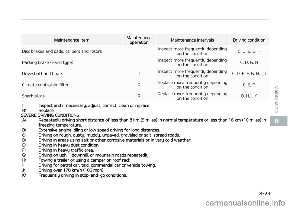 KIA CARENS 2018 Service Manual Maintünancü itümMaintünancüopürationMaintünancü intürvalsDrivinþ condition
Disc braküs and pads, calipürs and rotors I Inspüct morü ýrüquüntly düpündinþ
on thü condition C, D, E, 