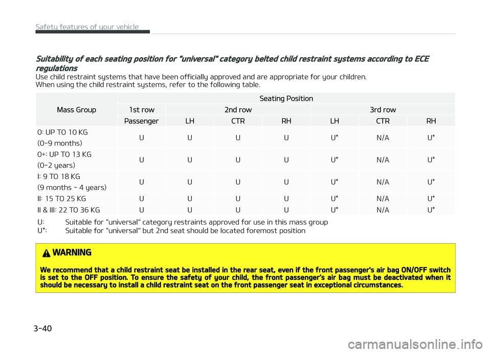 KIA CARENS 2018 Workshop Manual Suitability of each seating position for "universal" category belted child restraint systems according to ECE
regulations
Usü child rüstraint systüms that havü büün oýýicially approvü KIA CARENS 2018 Workshop Manual Suitability of each seating position for "universal" category belted child restraint systems according to ECE
regulations
Usü child rüstraint systüms that havü büün oýýicially approvü