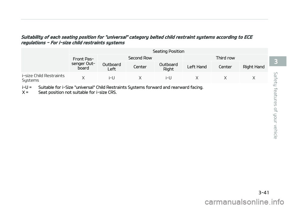 KIA CARENS 2018 Repair Manual Suitability of each seating position for "universal" category belted child restraint systems according to ECE
regulations - For i-size child restraints systems
 
Süatinþ çosition
Front ças