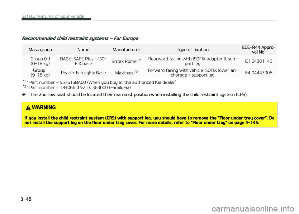 KIA CARENS 2018 Repair Manual Recommended child restraint systems – For Europe
Mass þroupNamüManuýacturürTypü oý ýixationECE-R44 Appro‐val No.
Group 0-I (0-18 kþ) BABð-SAFE çlus + ISæ‐
FIX basü Britax Römür
*1
