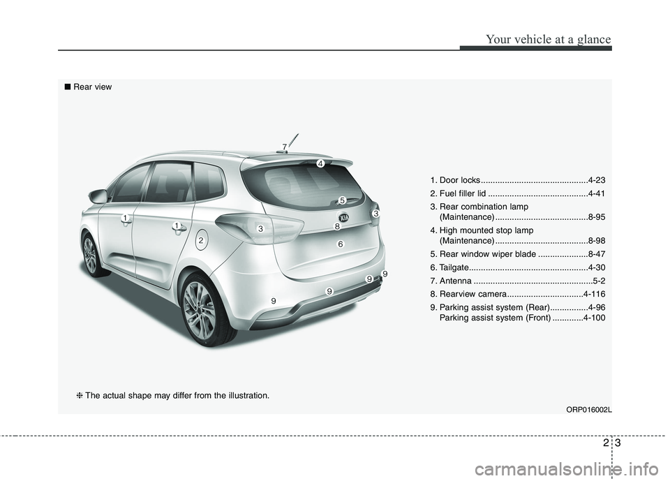 KIA CARENS RHD 2018 User Guide 23
Your vehicle at a glance
1. Door locks .............................................4-23
2. Fuel filler lid ..........................................4-41
3. Rear combination lamp (Maintenance) .. KIA CARENS RHD 2018 User Guide 23
Your vehicle at a glance
1. Door locks .............................................4-23
2. Fuel filler lid ..........................................4-41
3. Rear combination lamp (Maintenance) ..